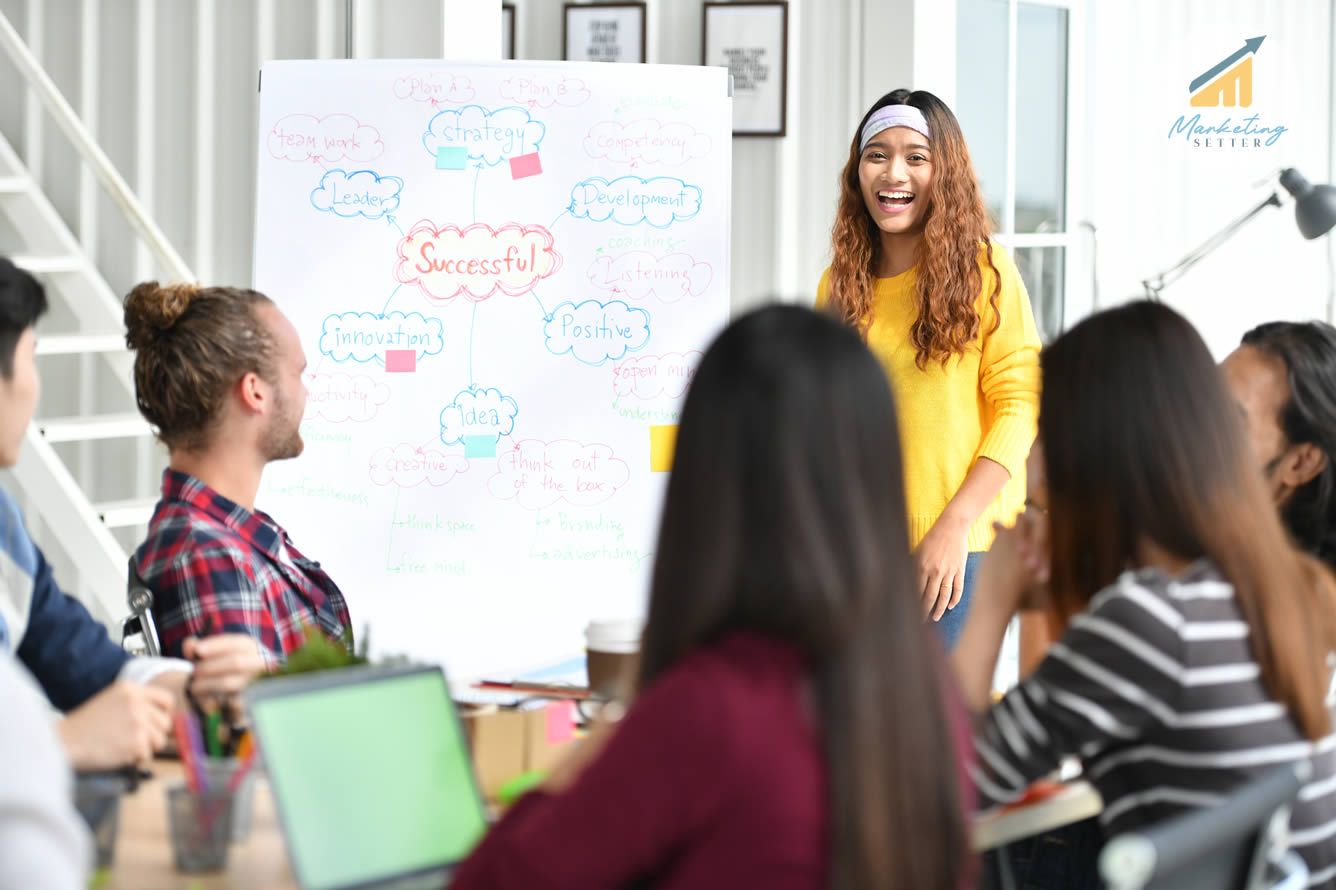 dental marketing services