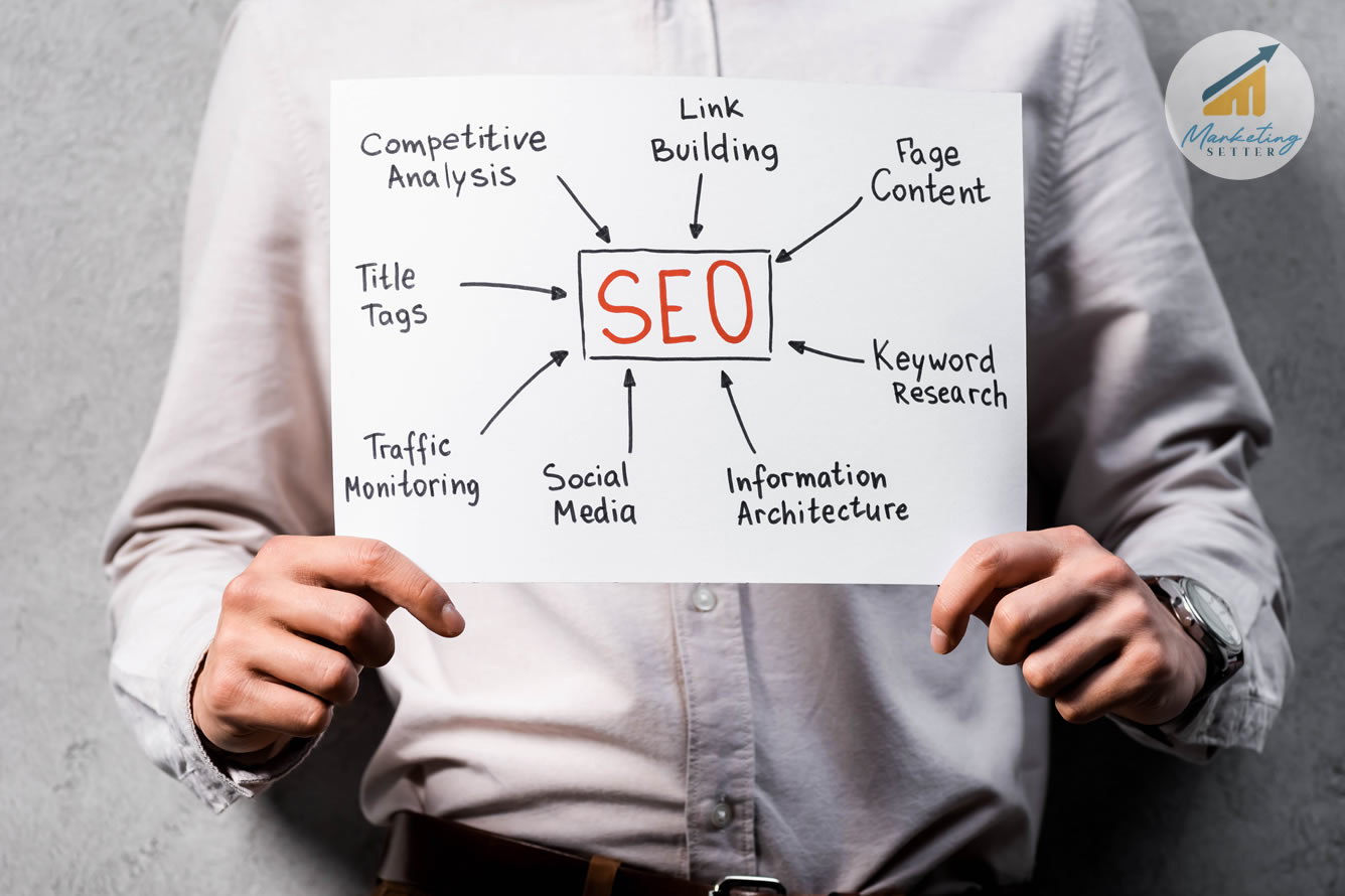 healthcare digital marketing